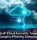 Microsoft Cloud Accounts Targeted in Complex Phishing Campaign